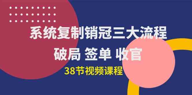 （10171期）系统复制 销冠三大流程，破局 签单 收官（38节视频课）-失落博客