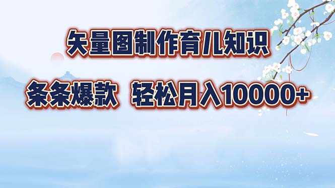 （12902期）矢量图制作育儿知识，条条爆款，月入10000+-失落博客