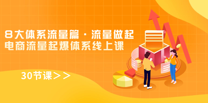 8大体系流量篇·流量做起，电商流量起爆体系线上课（30节课）-失落博客