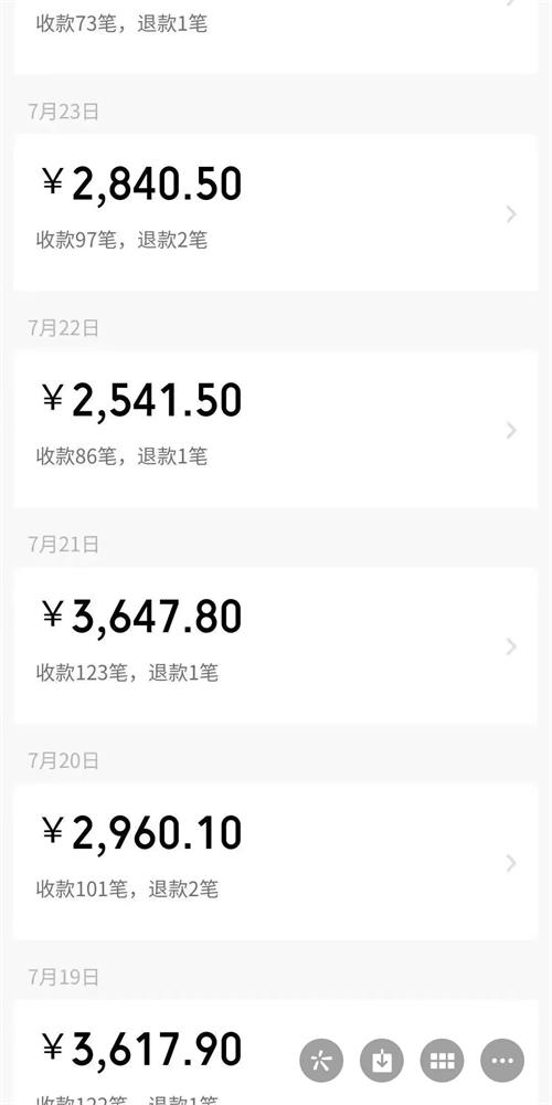 图片[1]-10个互联网副业赚钱项目最高年收入达500多万-失落博客