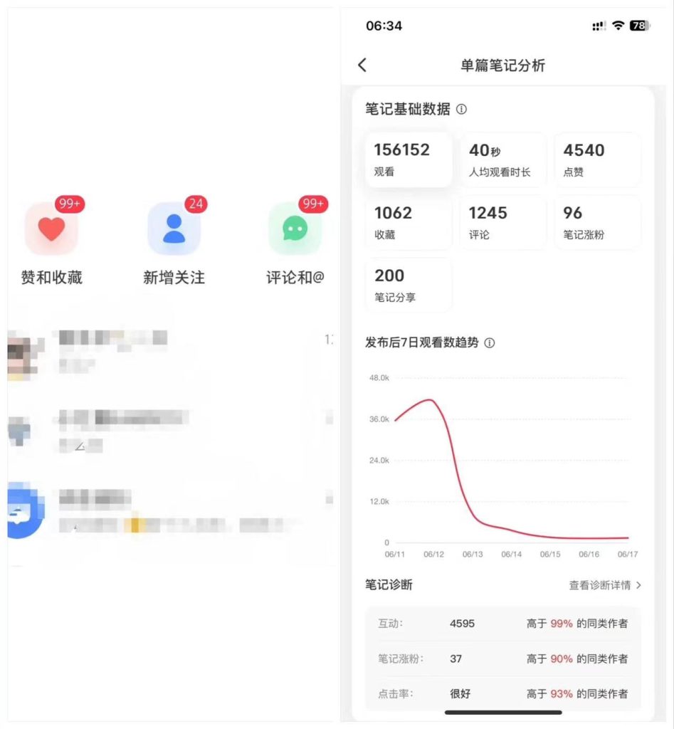 小红书一键克隆爆款笔记 效果拉满-失落博客